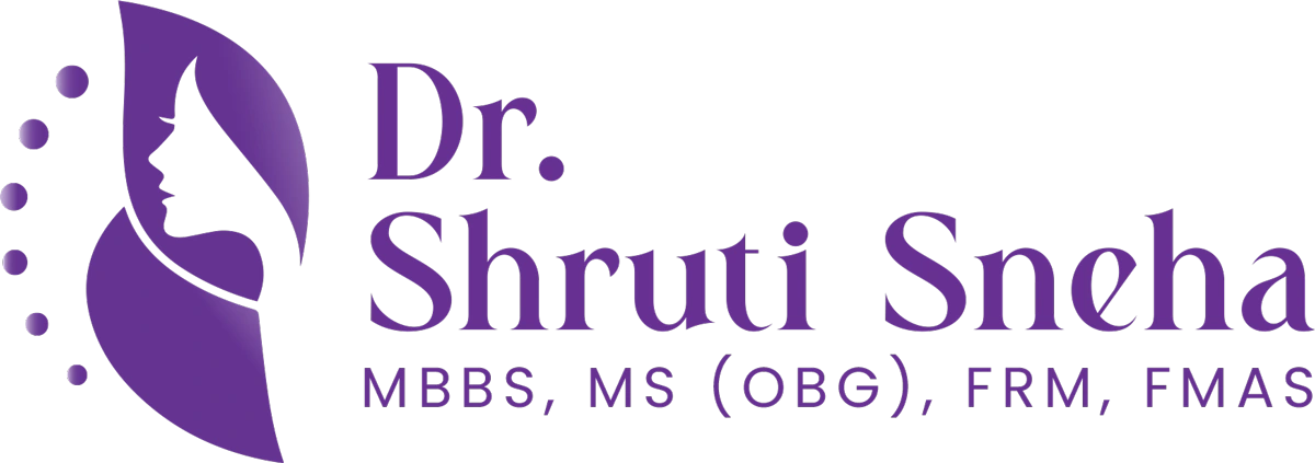 Womenscare by Dr.Sruthi